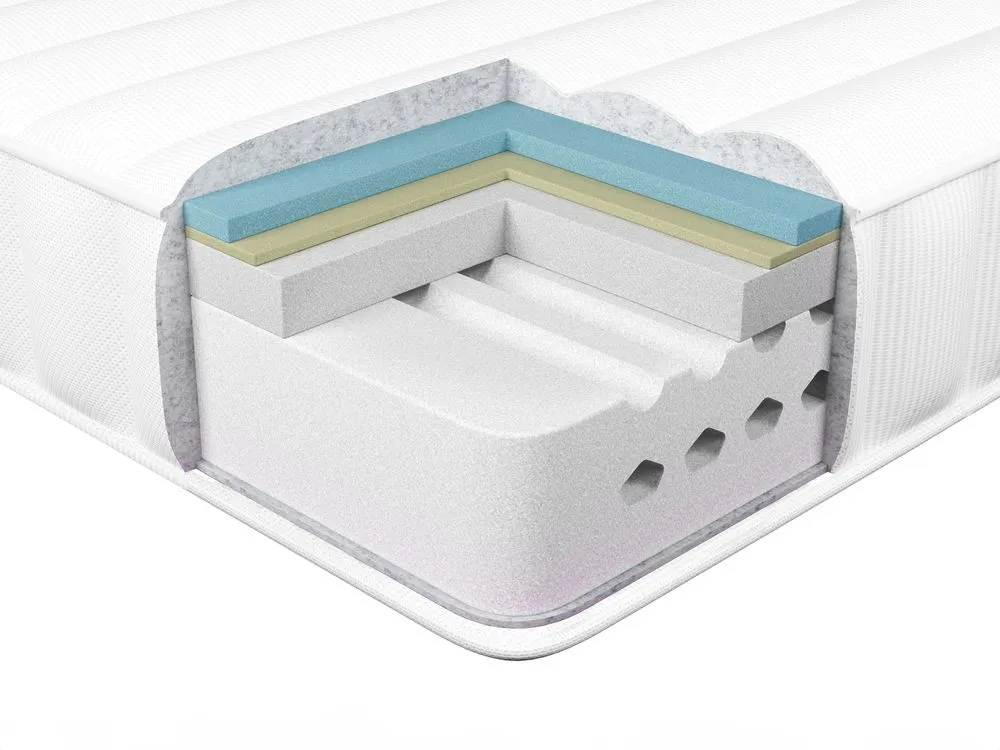 Materasso in Memory Foam Gel SPONGY Duro 140 x 200 cm