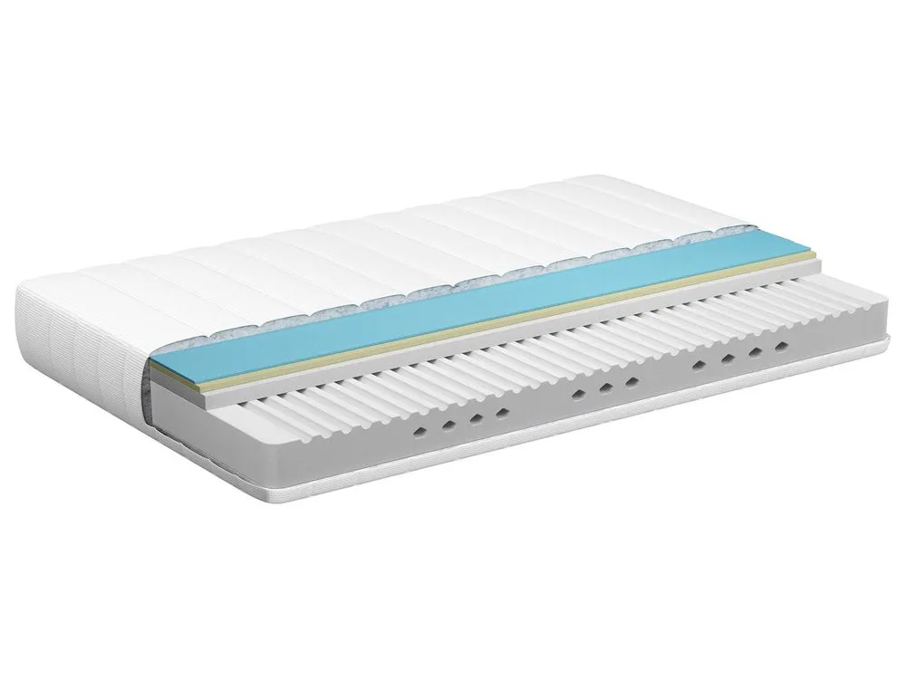 Materasso in Memory Foam Gel SPONGY Duro 140 x 200 cm