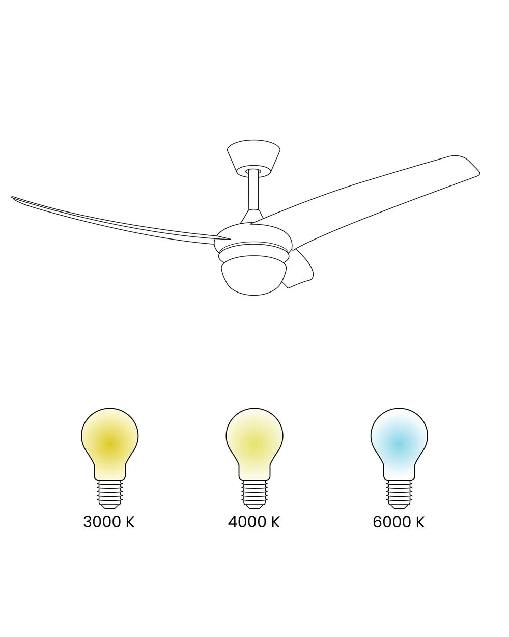 Ventilatore a soffitto con luce JIBOA con telecomando Nero